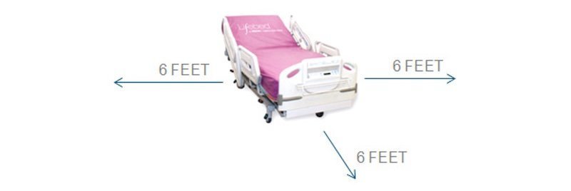 IEC 60601-1 and Power Supplies for Medical Devices